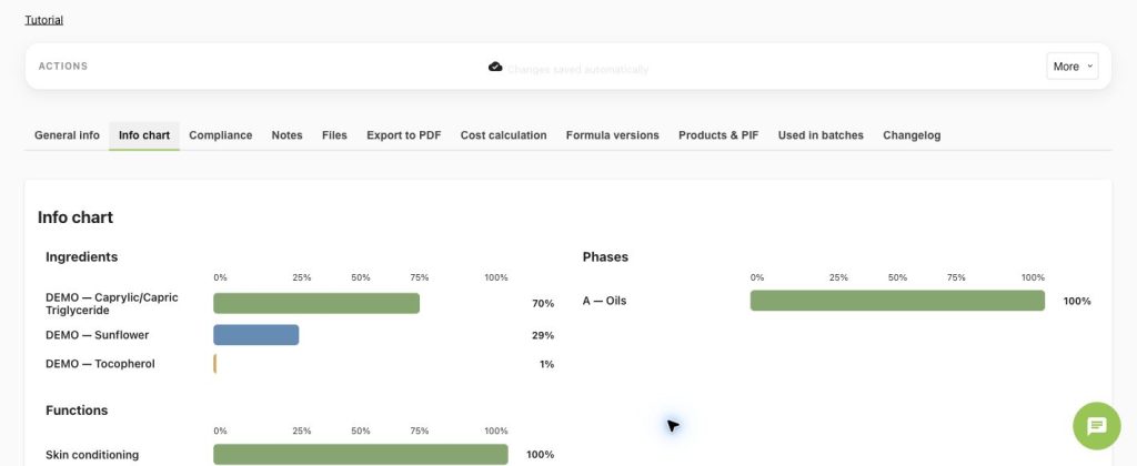 Formula chart summarizes the entered phase/composition data
